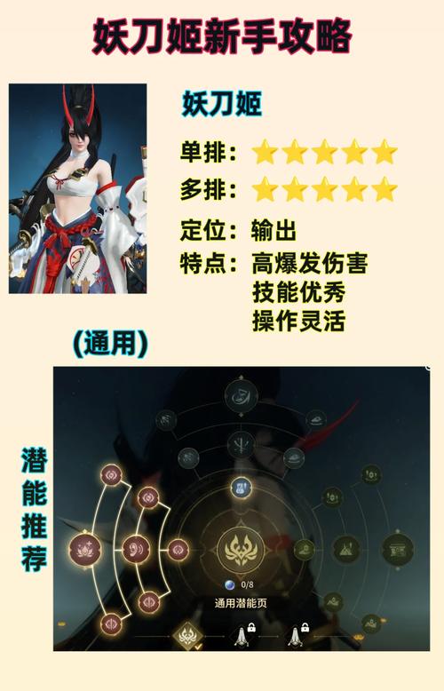 姬之岛最新版本攻略哪里找(官方技巧快速上手秘籍)