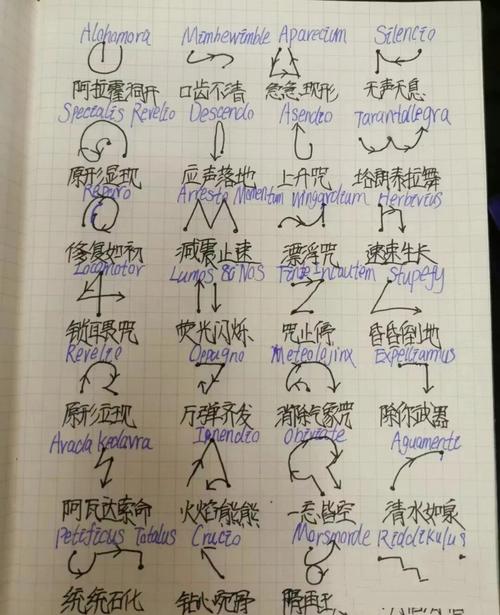 全能的咒语安卓怎么下载？官网安全安装步骤详解