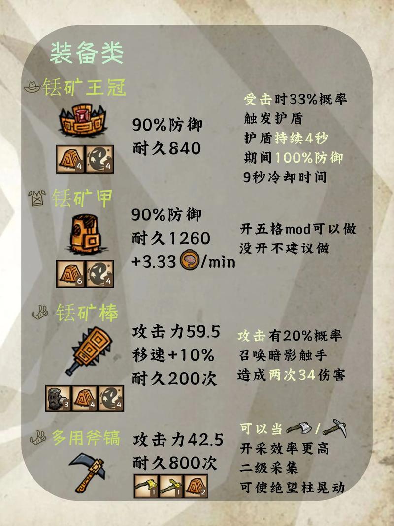 H版饥荒游戏攻略装备推荐！5个高效物品选择攻略！