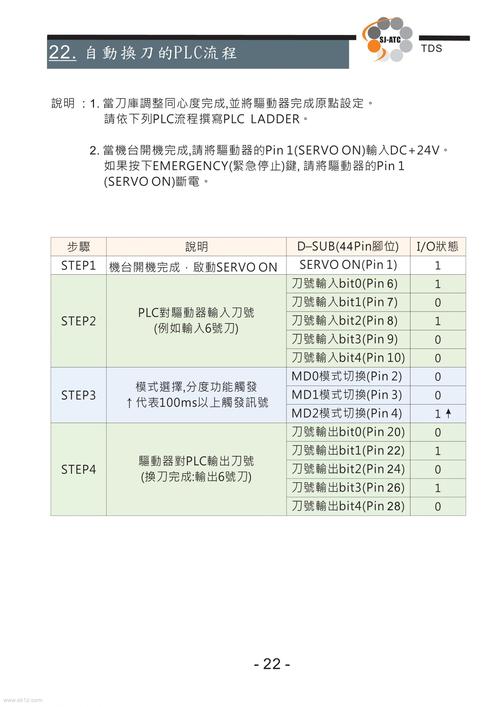刀剑ASO安卓排名怎么提？资深专家分享避坑指南！