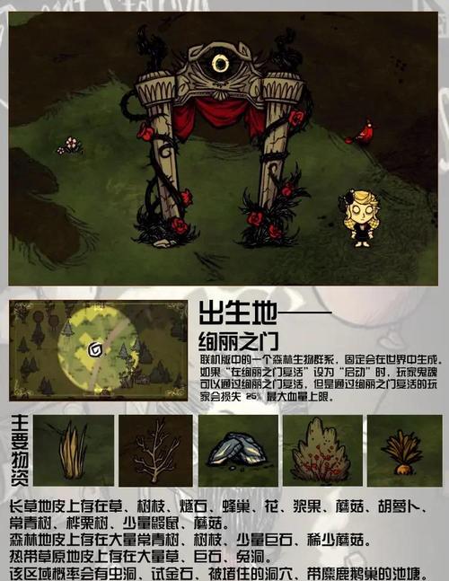 饥荒V0.162在哪下载遇到问题？5步教你轻松解决搞定