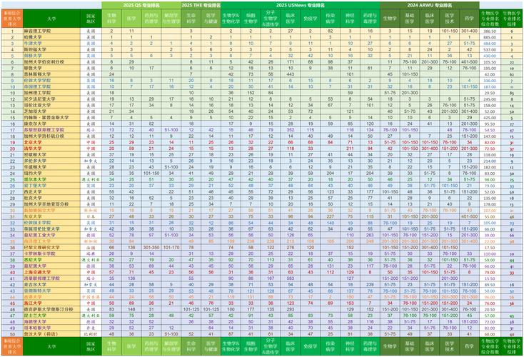 生命体V0.18b在哪下载免费用?成本费用全分析!