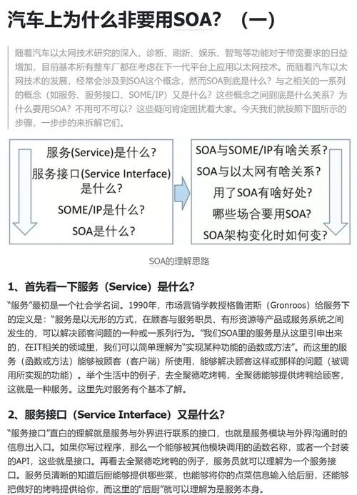 SOA修改版（游戏内置修改器解锁资金、天气+内置攻略等）游戏攻略