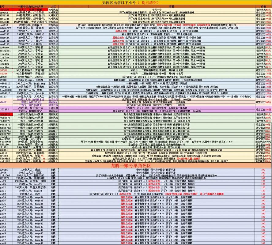 刀剑ASO更新地址容易出错？（避坑指南资深经验分享！）