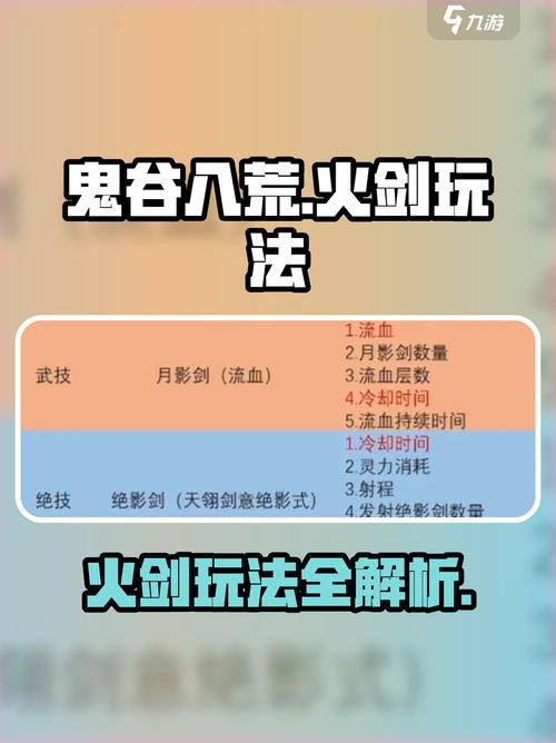鬼谷八荒最新装备攻略(高效刷极品装备方法实测)