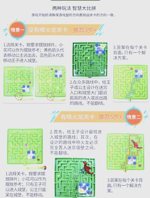 童话游戏攻略怎么玩？新手必看5步入门指南！