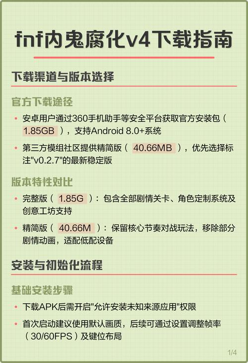 腐化最新怎么下载？(手把手免费获取方法大全)